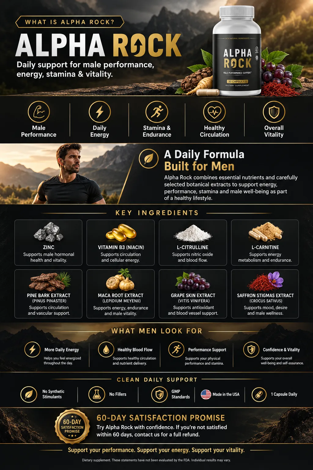 Alpha Rock supplement